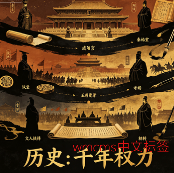 历史：千年权力全文19万